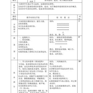 职业篮球运动员的训练总结技巧:如何通过科学方法提升竞技水平